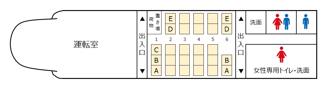 座席表-E5系/H5系　シートマップ-E5系/H5系
