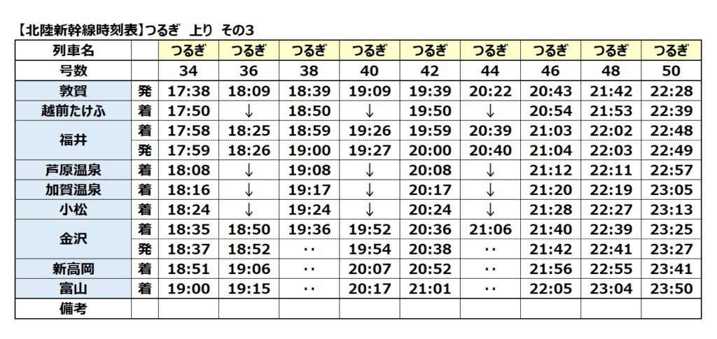 北陸新幹線時刻表-上り-つるぎ-2024年ダイヤ改正版その3