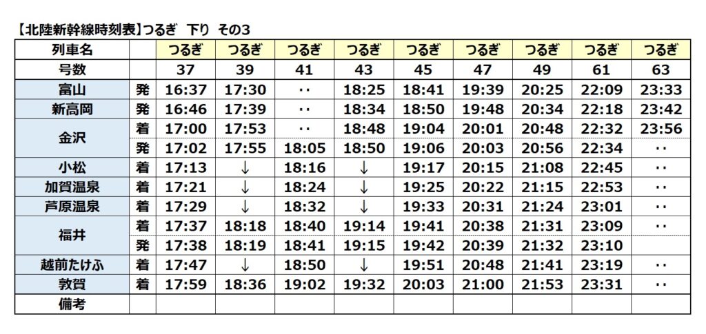 北陸新幹線時刻表-下り-つるぎ-2024年ダイヤ改正版その3