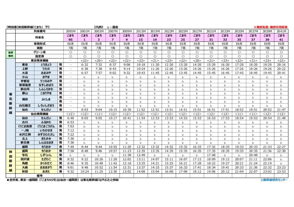 【時刻表】秋田新幹線『こまち』 下り 2026年改正版