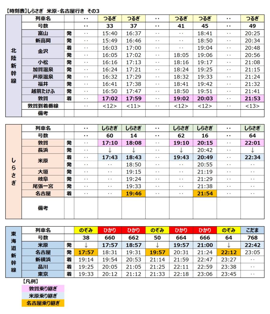 しらさぎ-時刻表-米原・名古屋行き-2024年-その3