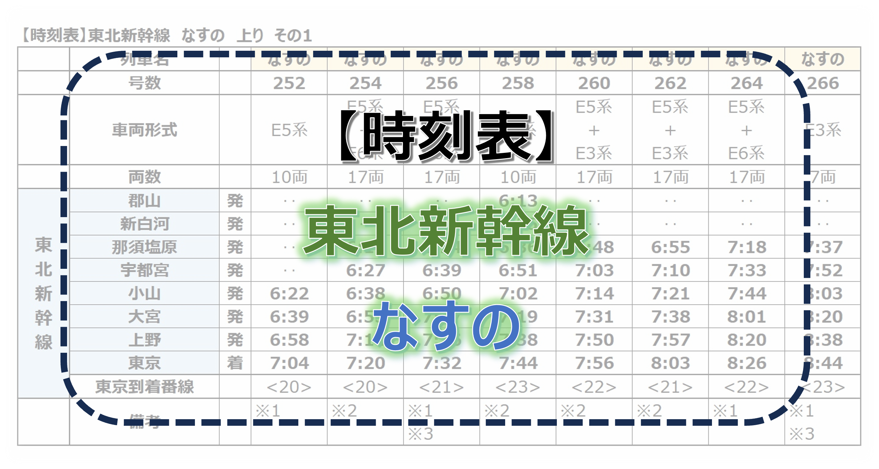東北新幹線なすの-時刻表