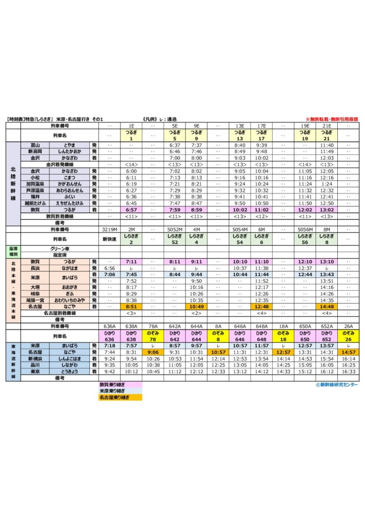 【時刻表】特急『しらさぎ』 米原・名古屋行き 2026年改正版