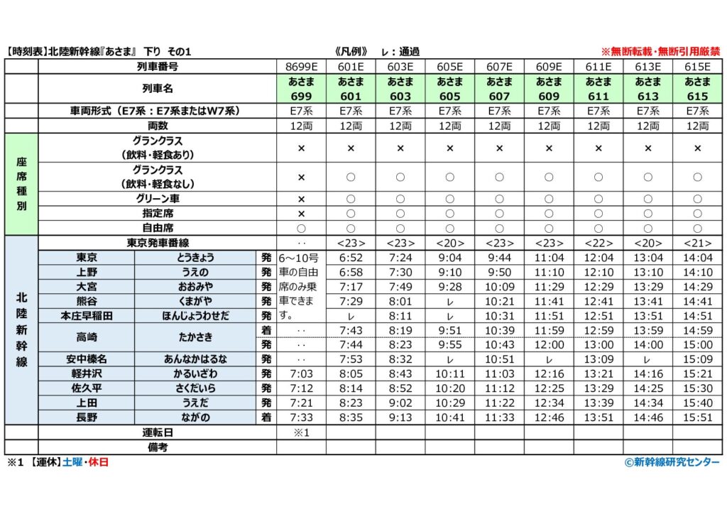 【時刻表】北陸新幹線『あさま』 下り 2026年改正版