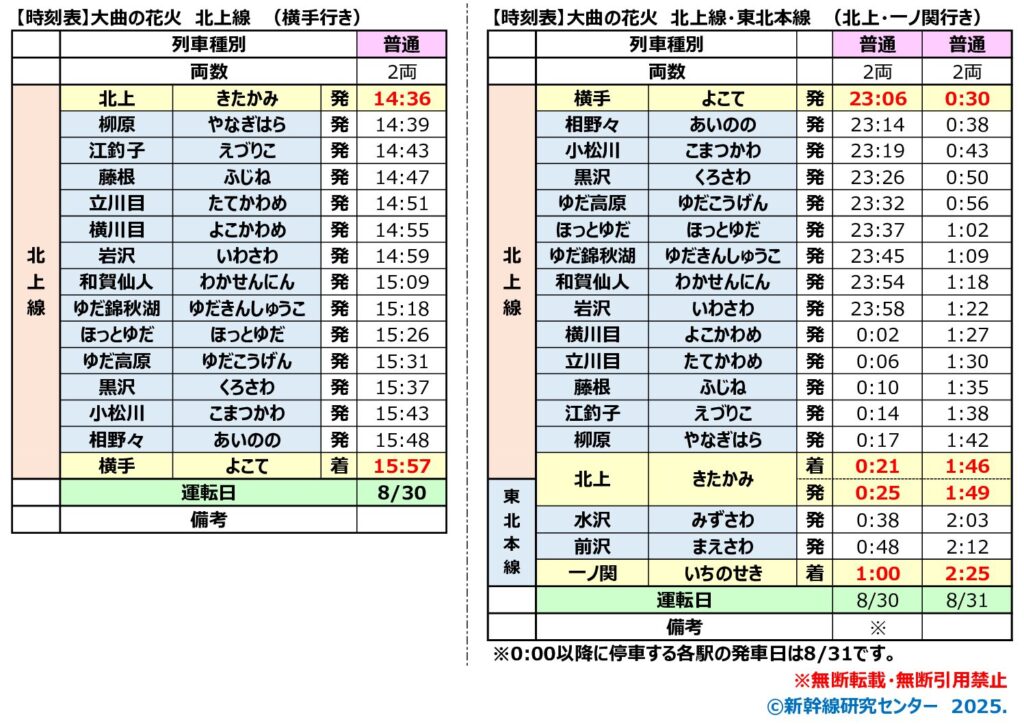 【時刻表】大曲の花火2025年 北上線・東北本線臨時普通列車