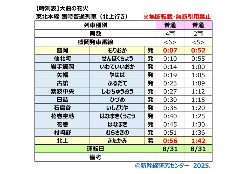 【時刻表】大曲の花火2025年 東北本線臨時普通列車 北上行き