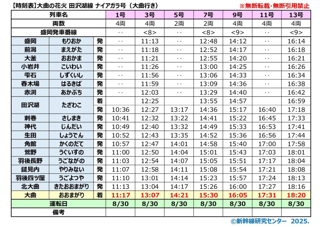 【時刻表】大曲の花火2025年 田沢湖線『ナイアガラ号』 大曲行き