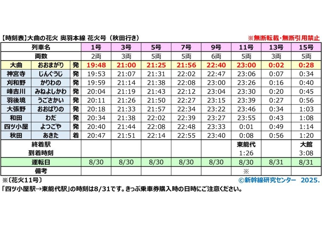 【時刻表】大曲の花火2025年 奥羽本線『花火号』 秋田行き