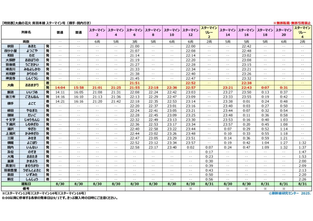【時刻表】大曲の花火2025年 奥羽本線『スターマイン号』 横手・院内行き