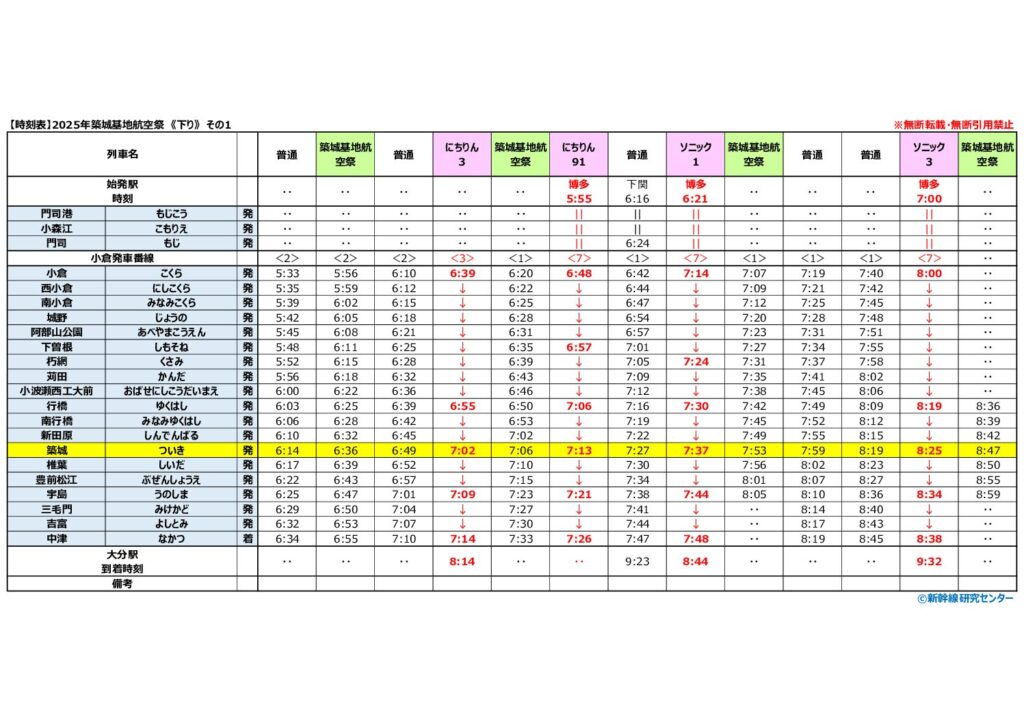 【時刻表】2025年築城基地航空祭 下り