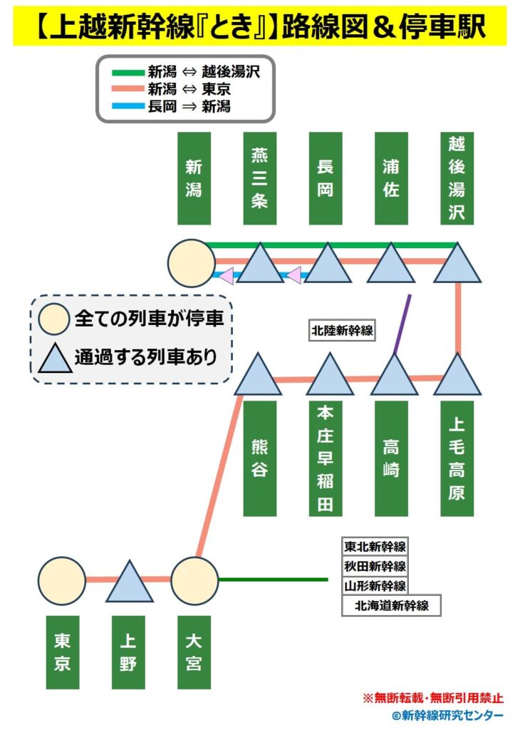 上越新幹線『とき』 路線図&停車駅