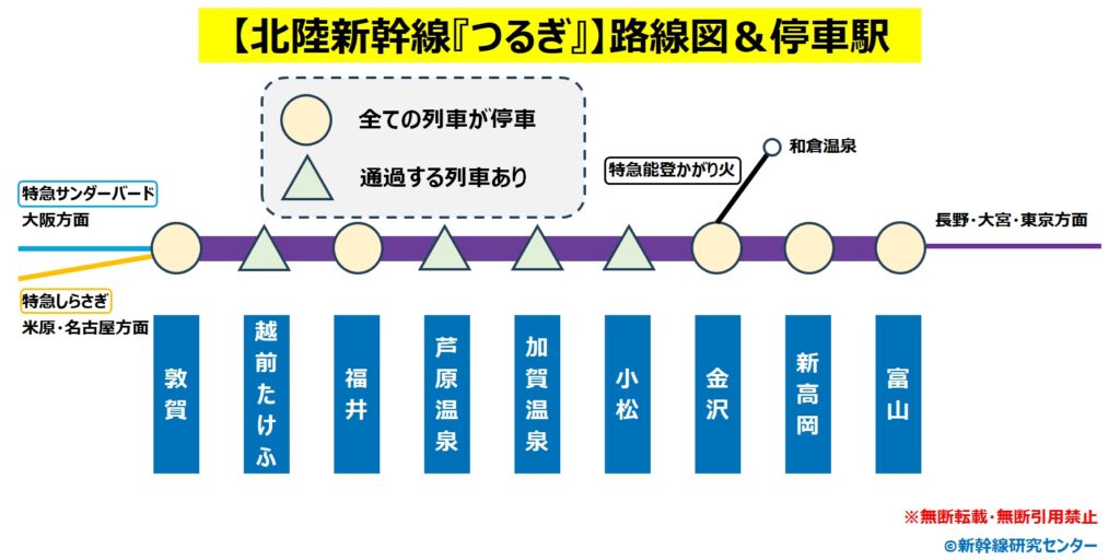 北陸新幹線『つるぎ』 路線図&停車駅