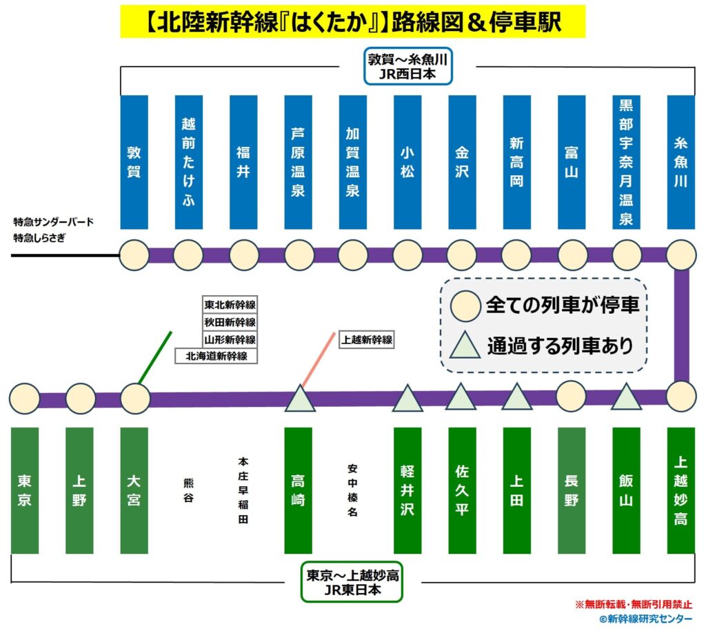 北陸新幹線『はくたか』の停車駅一覧｜のりば案内・駅情報・構内図完全ガイド