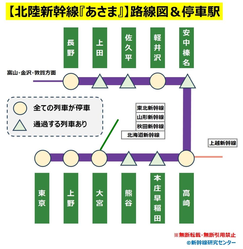 北陸新幹線『あさま』 路線図&停車駅