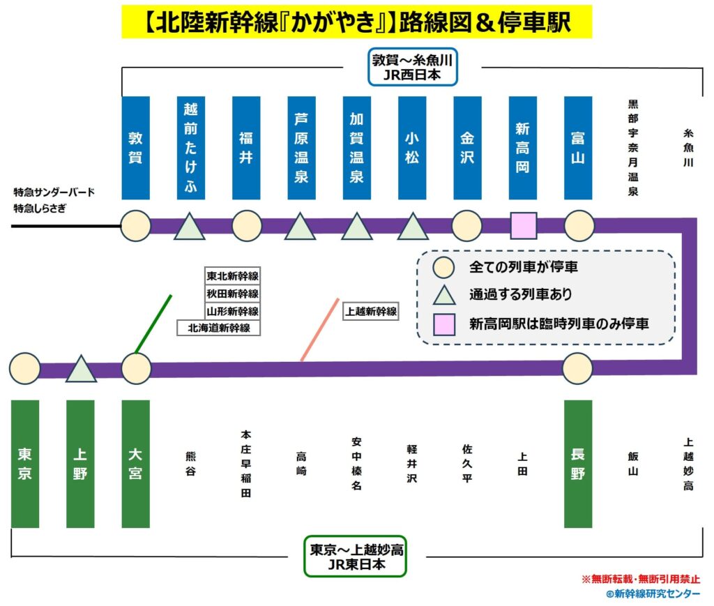 北陸新幹線 | 新幹線研究センター