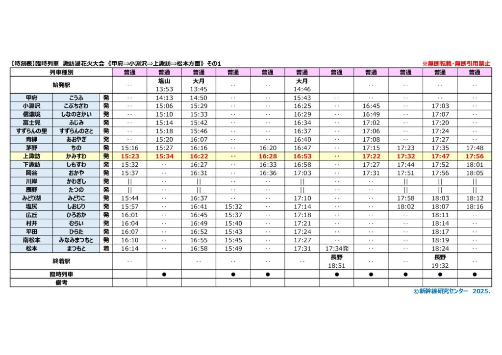 【時刻表】臨時列車 諏訪湖花火大会 《甲府⇒小淵沢⇒上諏訪⇒松本方面》 2025年