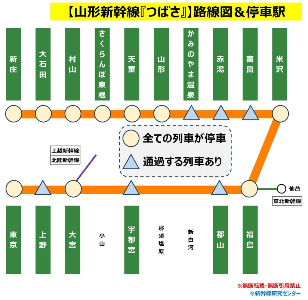 山形新幹線『つばさ』の停車駅一覧｜のりば案内・駅情報・構内図完全ガイド