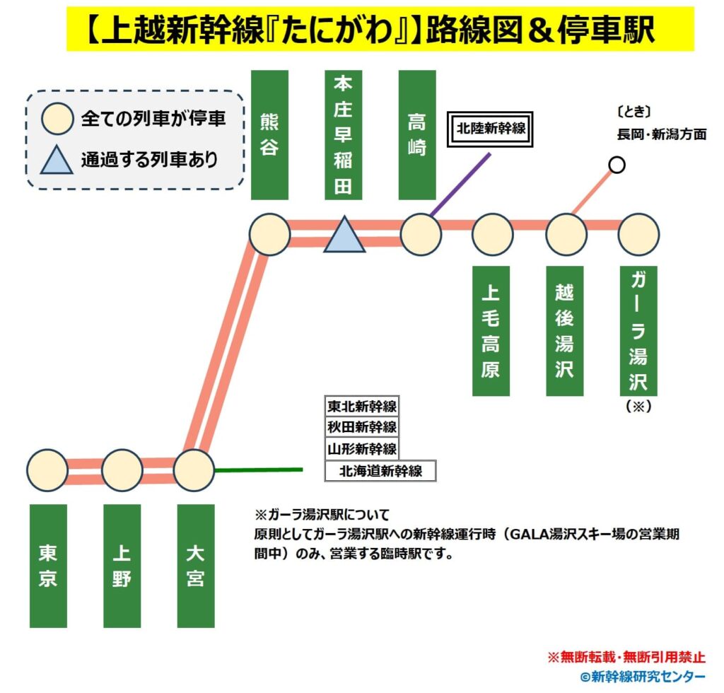 上越新幹線『たにがわ』 路線図&停車駅