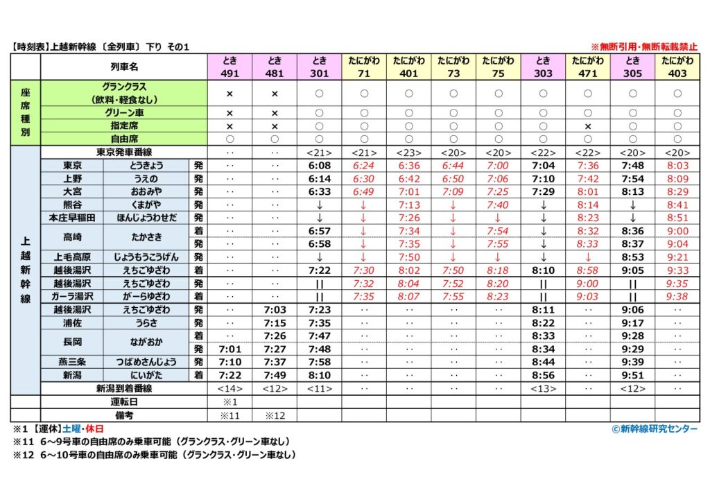 【時刻表】上越新幹線 〔全列車〕 下り 2025年 ガーラ湯沢駅対応版
