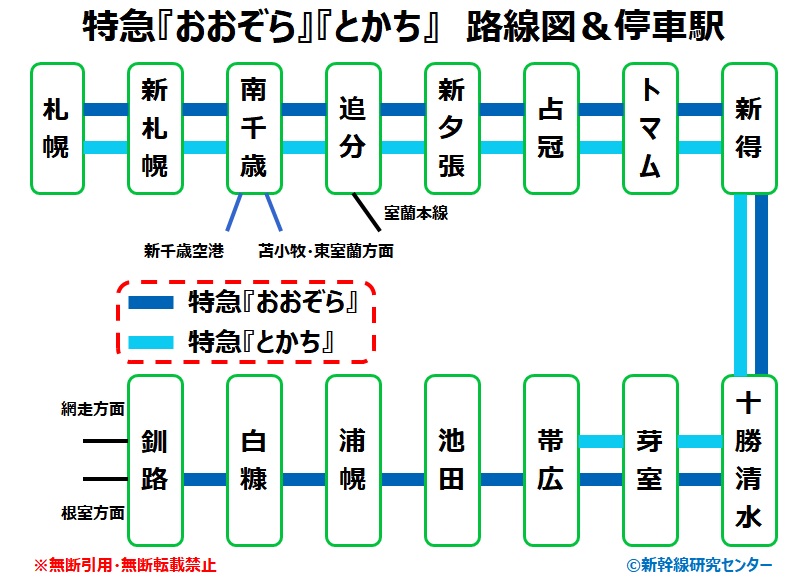 特急『おおぞら』に自由席は無いって本当？｜両数・編成をまるごと解説