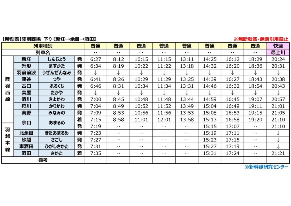 【時刻表】陸羽西線　下り 《新庄→余目→酒田》 2026年運転再開版