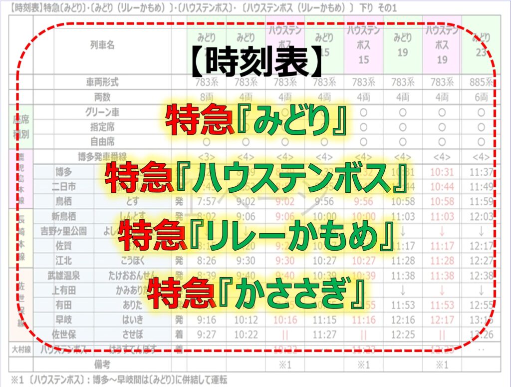【全列車・全駅の時刻表】特急『みどり』『ハウステンボス』『リレーかもめ』『かささぎ』